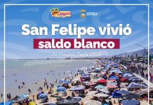 Resumen de Semana Santa 2026